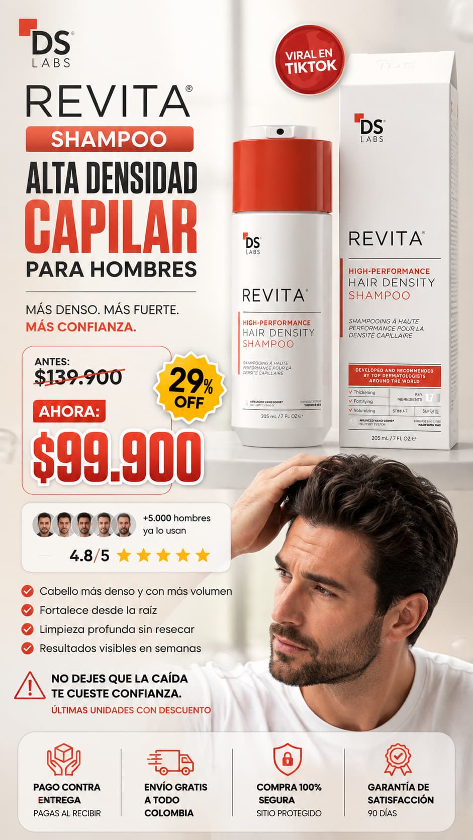 DS LABS SHAMPOO REVITA