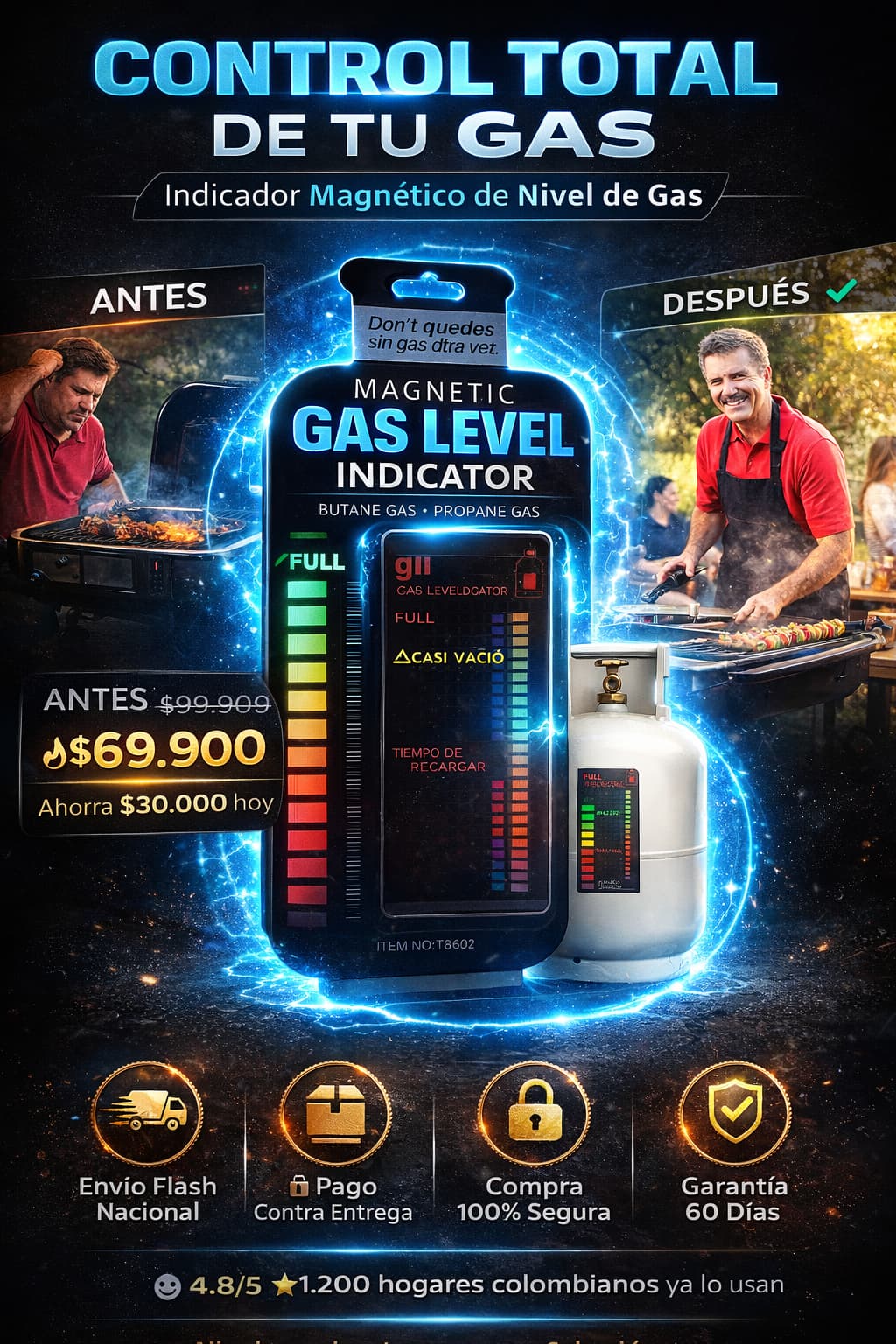 Indicador de Gas Magnetico